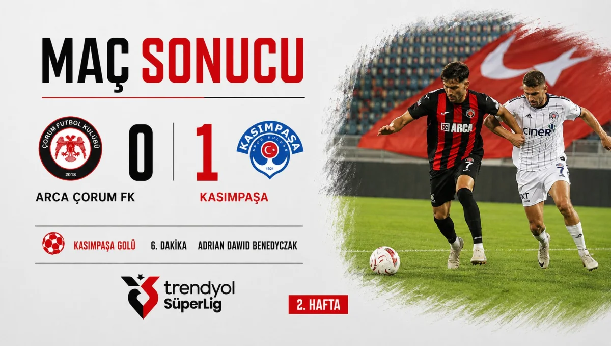 ARCA Çorum FK 0 Kasımpaşa 1 Çorum