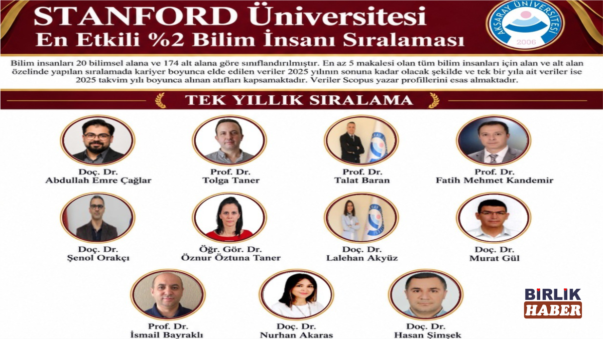 ASÜ’den 13 Akademisyen Dünyanın En Etkili Bilim İnsanları Listesinde