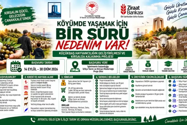 Çanakkale’li küçükbaş hayvan yetiştiricilerine 2 milyon liralık kredi fırsat