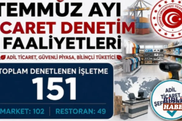 Aksaray Ticaret İl Müdürlüğü Denetim Raporunu Açıkladı