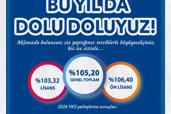 Bayburt Üniversitesinde YKS yerleştirme sonuçları açıklandı: Doluluk oranı yüzde 105,20