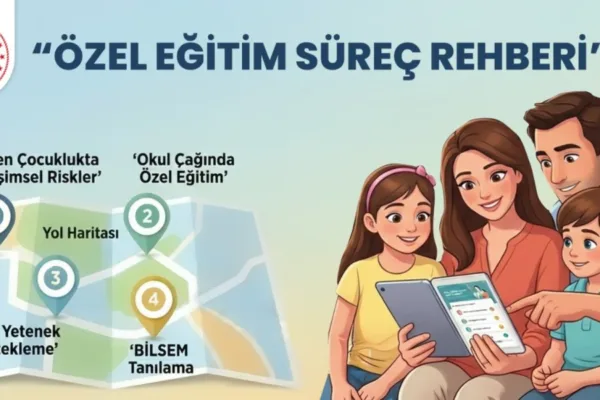 Özel Eğitimde, Aileler İçin Yol Haritası Rehberi Yayınlandı