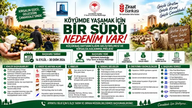 Çanakkale’li küçükbaş hayvan yetiştiricilerine 2 milyon liralık kredi fırsat