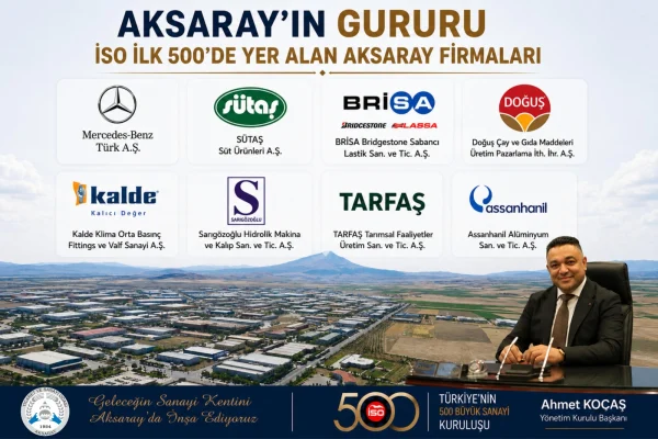 Aksaray’ın Gururu: 8 Firma İSO İlk 500 Listesine Girdi