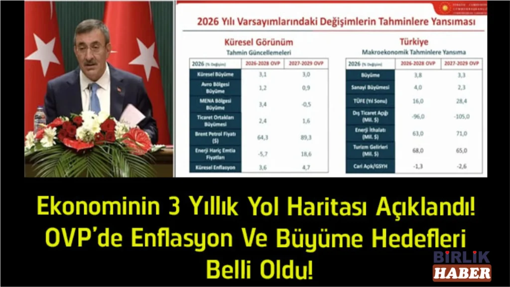Aksaray’ı önümüzdeki 3 yılda ne bekliyor? OVP açıkladı