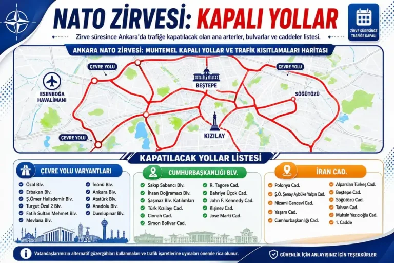 Ankara’da NATO Zirvesi tedbirleri: 13 gün boyunca bazı yollar trafiğe kapatılacak