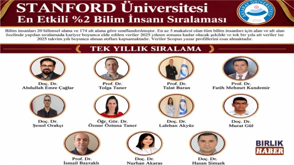 ASÜ’den 13 Akademisyen Dünyanın En Etkili Bilim İnsanları Listesinde