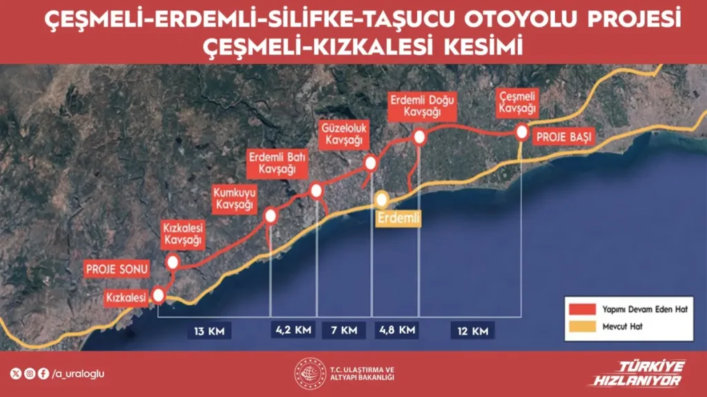 2,5 Saatlik Seyahat Süresi 18 Dakikaya Düşecek