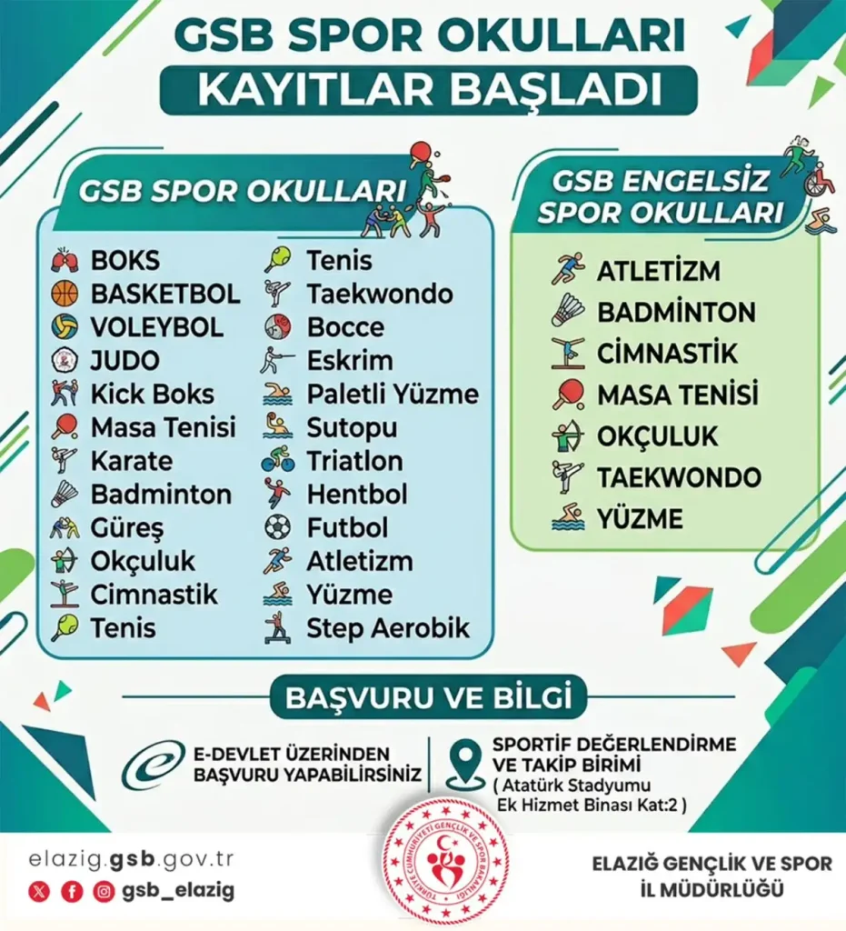 Elazığ’da ücretsiz GSB Yaz Spor Okulları için kayıtlar başladı