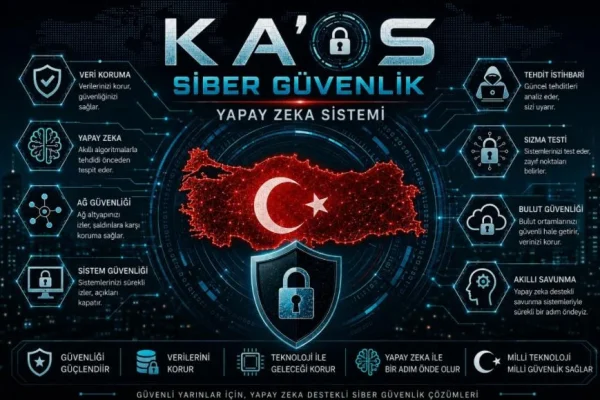 Yapay zekanın gücü milli güvenlik tartışması başlattı: Mythos sonrası KA’OS dönemi!