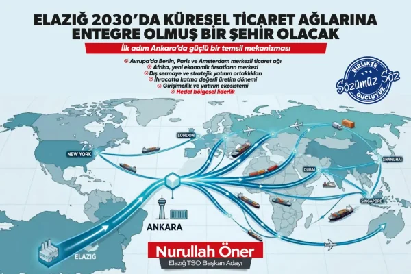 Nurullah Öner’den 2030 vizyonu: Elazığ küresel ticaret ağlarına entegre olacak