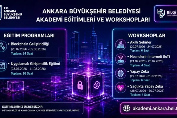 Ansera Techbrıdge Akademi’de yeni dönem başlıyor