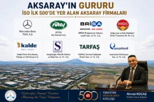 Aksaray’ın Gururu: 8 Firma İSO İlk 500 Listesine Girdi