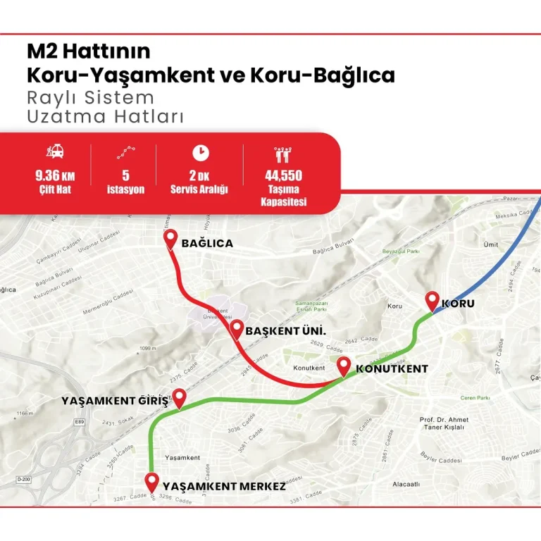 Koru-Yaşamkent ve Koru-Bağlıca metrosunda geri sayım başladı