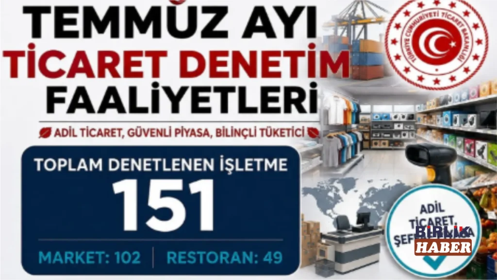 Aksaray Ticaret İl Müdürlüğü Denetim Raporunu Açıkladı