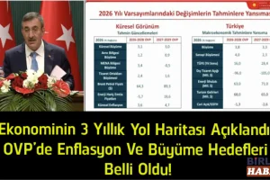Aksaray’ı önümüzdeki 3 yılda ne bekliyor? OVP açıkladı