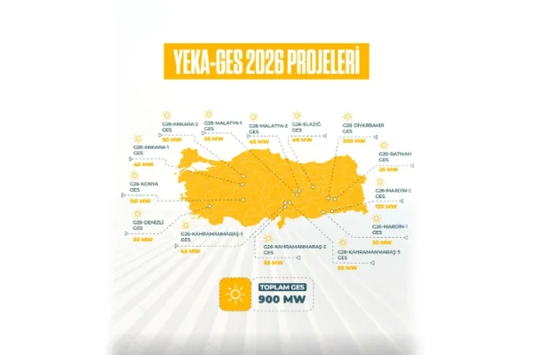 Yenilenebilir enerjide yeni yarışma dönemi başlıyor