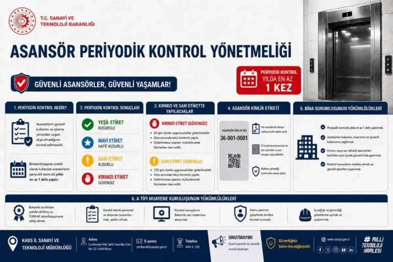 Kars’ta asansörler için kritik uyarı