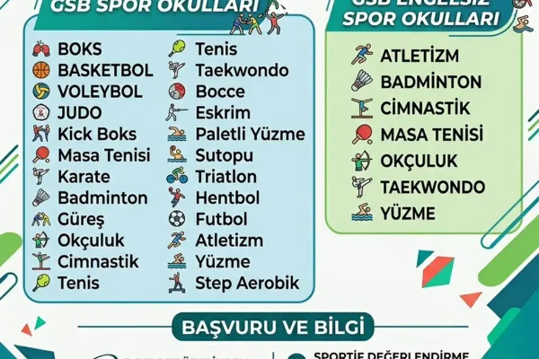 Elazığ’da ücretsiz GSB Yaz Spor Okulları için kayıtlar başladı
