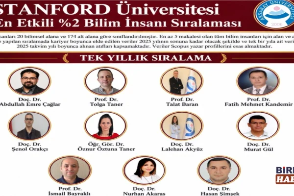 ASÜ’den 13 Akademisyen Dünyanın En Etkili Bilim İnsanları Listesinde