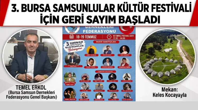 Bursa’da Samsun rüzgârı yeniden esecek