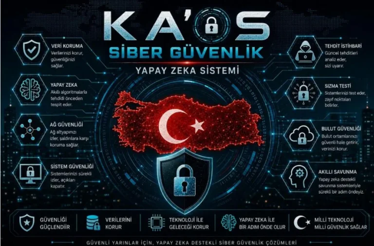 Yapay zekanın gücü milli güvenlik tartışması başlattı: Mythos sonrası KA’OS dönemi!