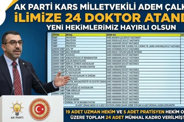 Kars Milletvekili Adem Çalkın: Kars’a 24 doktor atandı, yeni hekimler hayırlı olsun