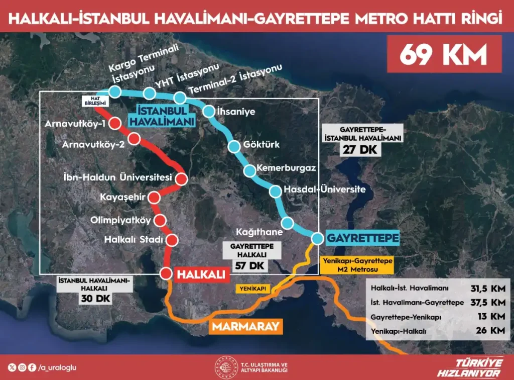İstanbul’un Kent İçi Ulaşımına Müjde