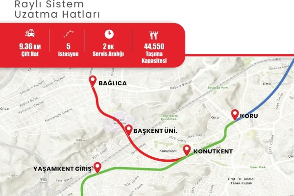 Koru-Yaşamkent ve Koru-Bağlıca metrosunda geri sayım başladı