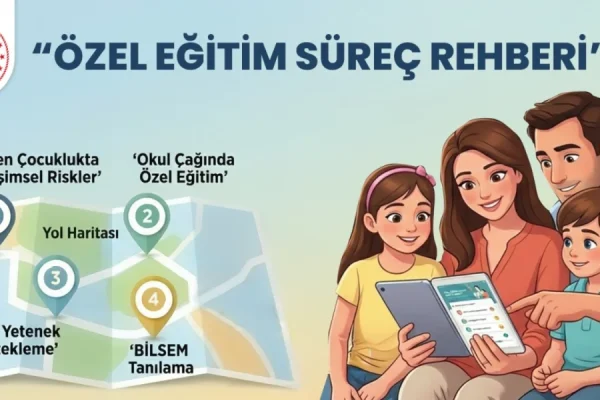 Özel Eğitimde, Aileler İçin Yol Haritası Rehberi Yayınlandı