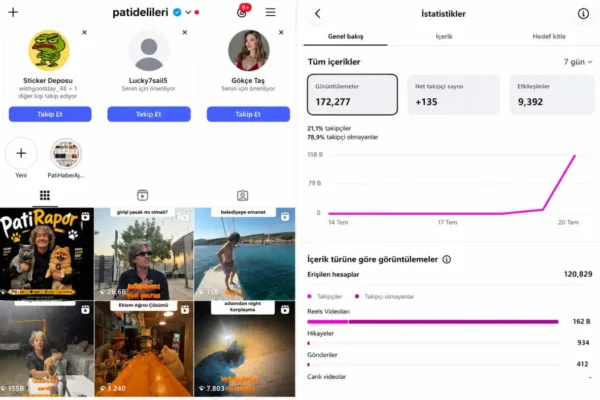 Restoranını patili dostlara açtı, sosyal medyada gündem oldu