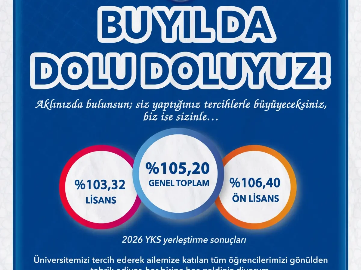 Bayburt Üniversitesinde YKS yerleştirme sonuçları açıklandı: Doluluk oranı yüzde 105,20